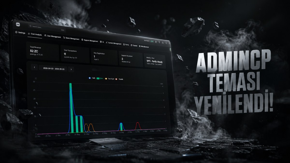 AdminCP Theme Renewed!