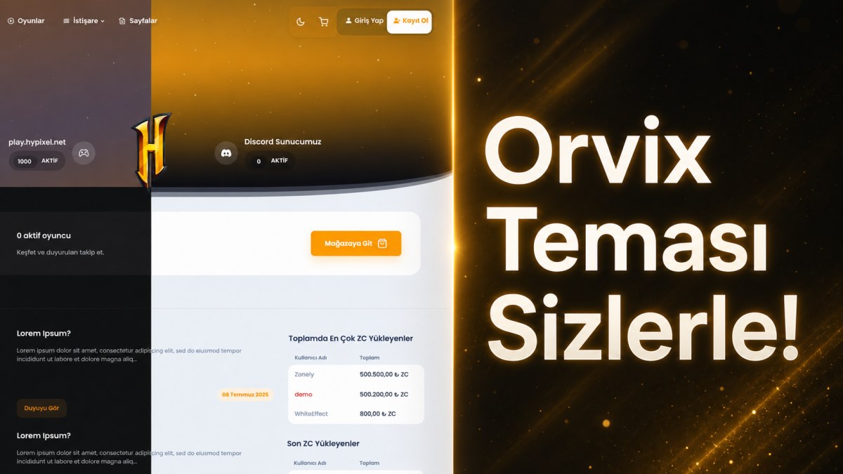 New Website Theme: Orvix