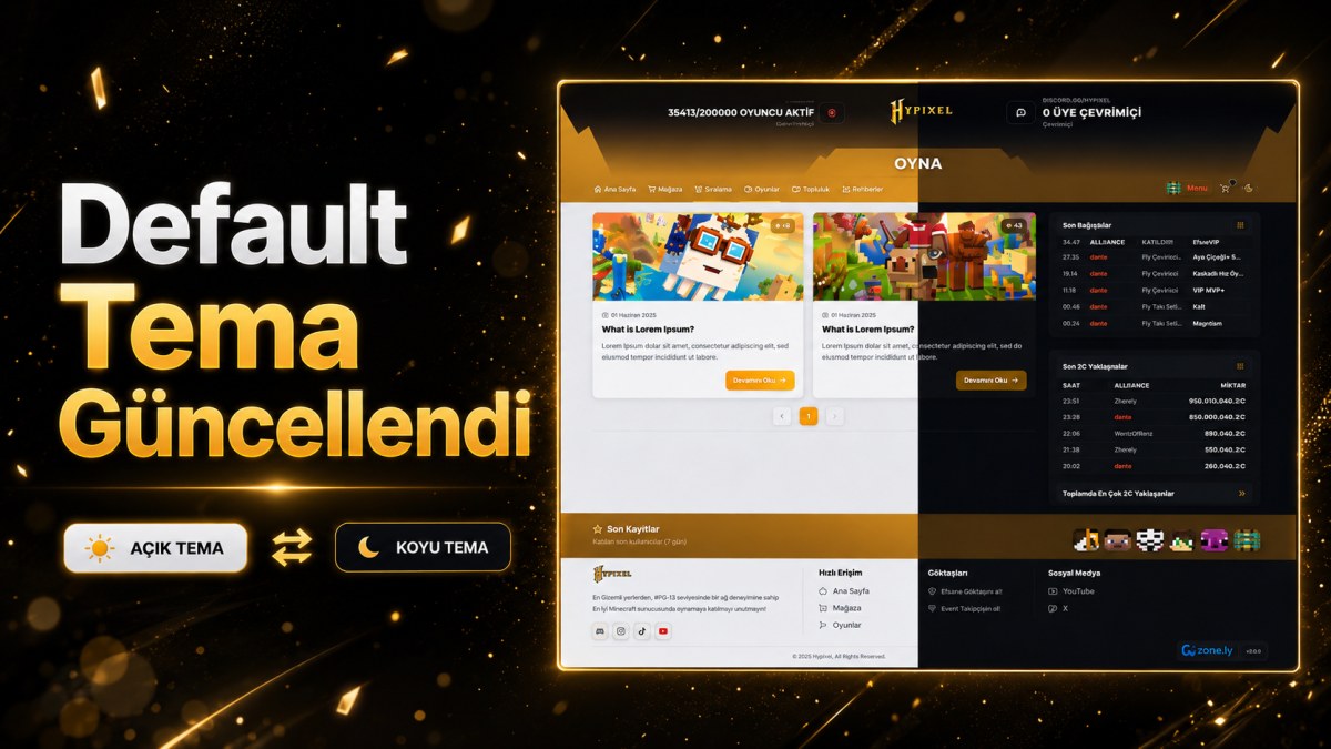 Default Theme Renewed!